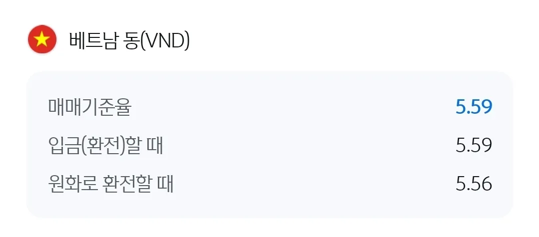 💱Tỷ giá Won/Đô la hôm nay (260421)