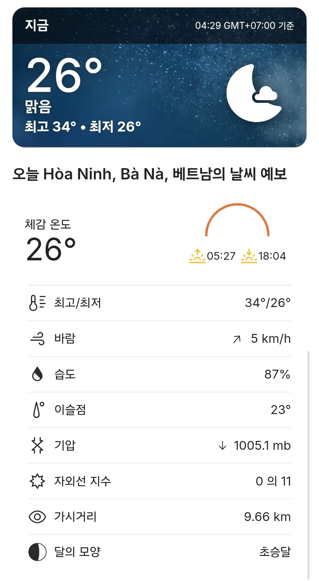 🌈Dự báo thời tiết Đà Nẵng, Hội An, Bà Nà Hills, Huế Việt Nam (260423)