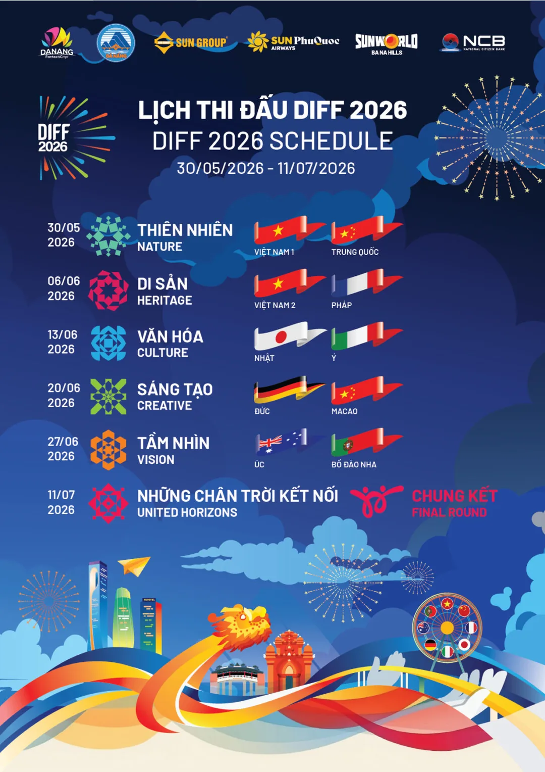 📍(Thông tin) Lễ hội pháo hoa DIFF 2026 Đà Nẵng🎆