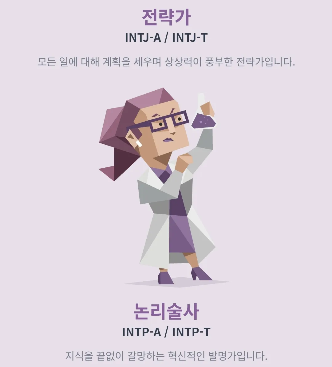 👉Trắc nghiệm tính cách MBTI
