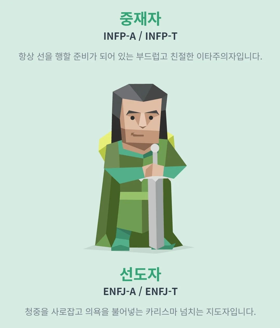 👉Trắc nghiệm tính cách MBTI