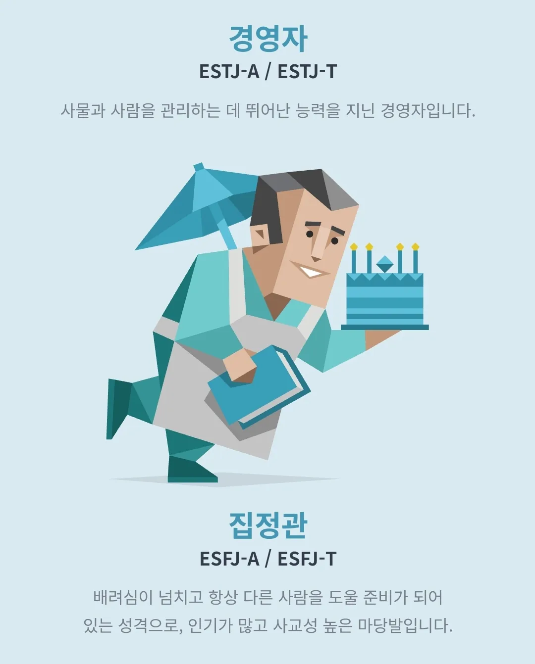 👉Trắc nghiệm tính cách MBTI
