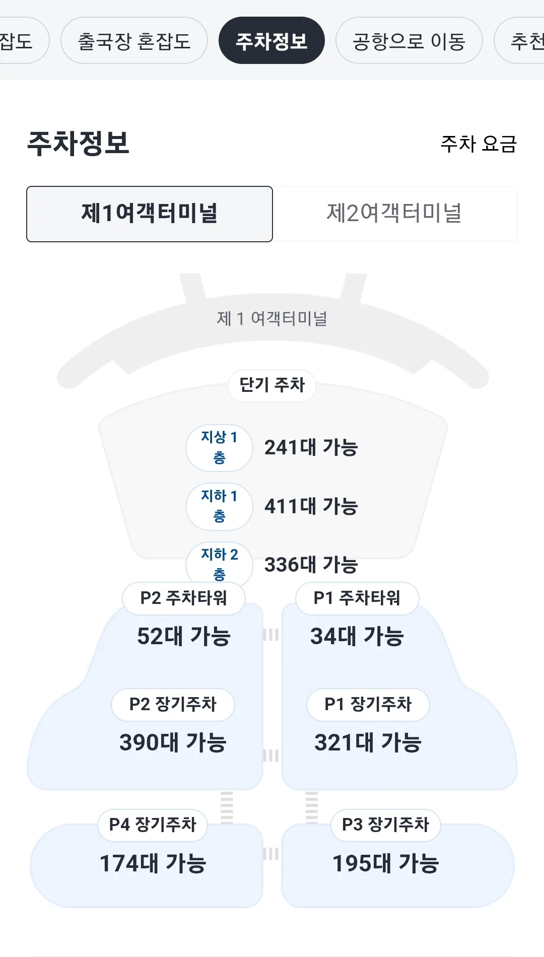 📢✈️Bí kíp khám phá sân bay Incheon😘