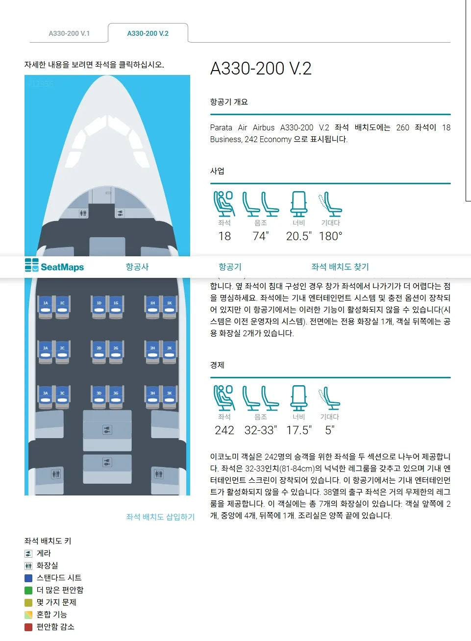 ▶ Tìm hiểu về ghế ngồi của Parata Airlines (PARATA항공)