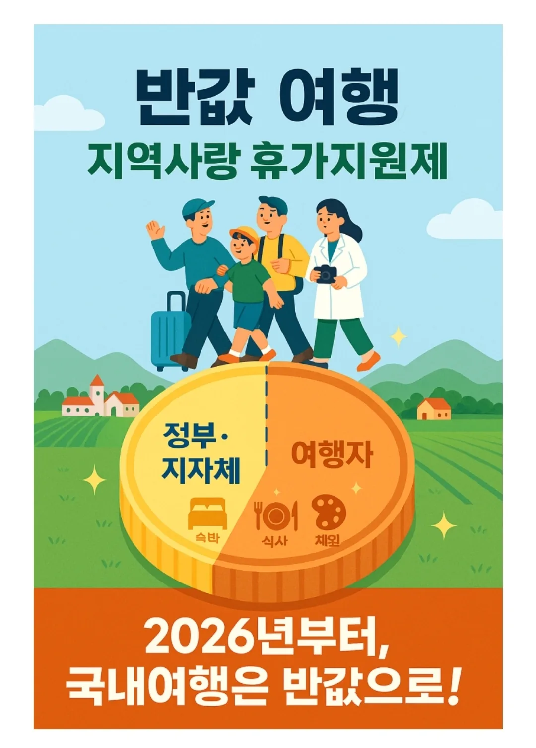 📢 Hãy cùng đi du lịch trong nước với giá nửa tiền thông qua Chương trình Hỗ trợ Kỳ nghỉ Yêu Quê hương năm 2026!