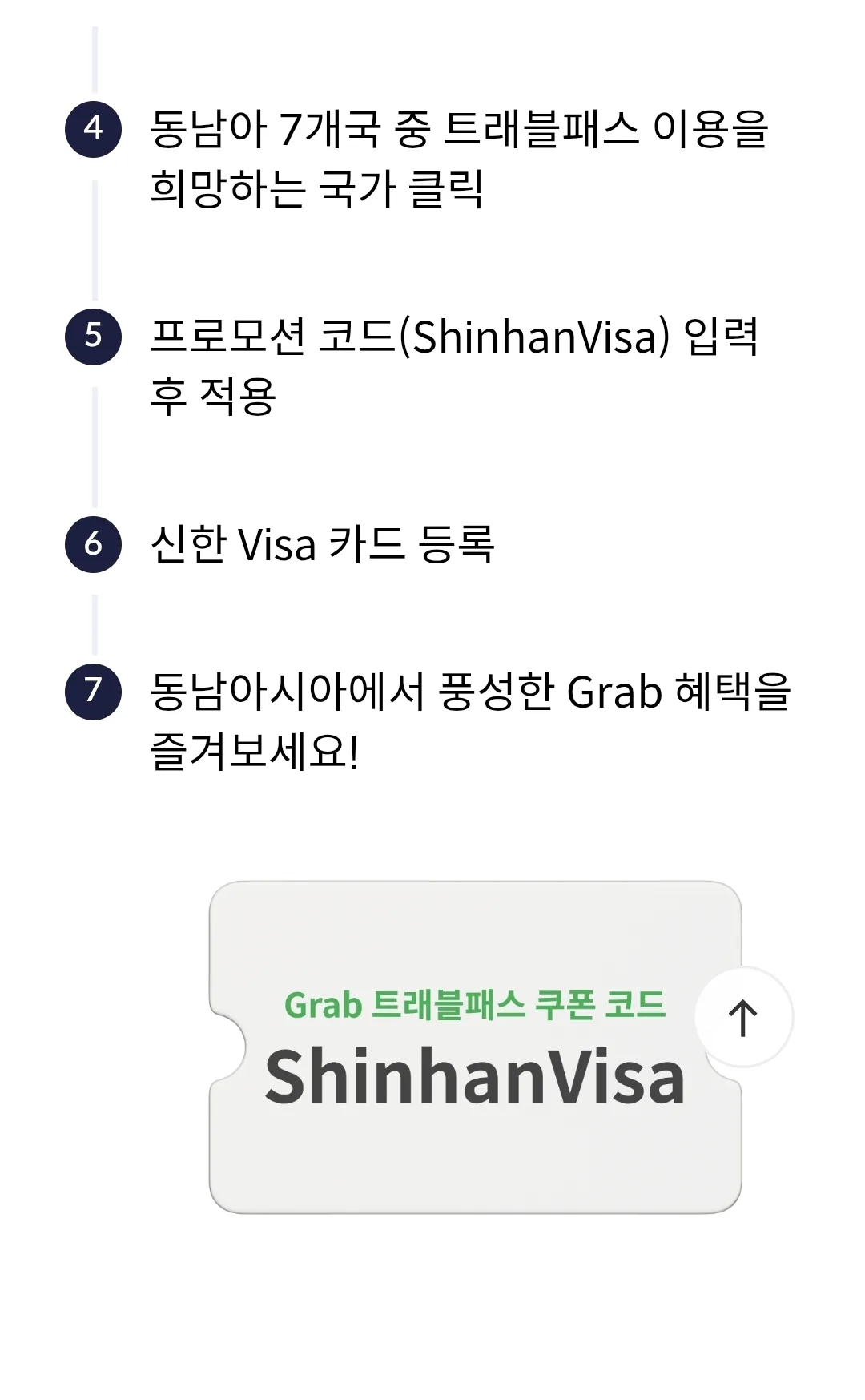 📢 Ưu đãi Grab thẻ Shinhan