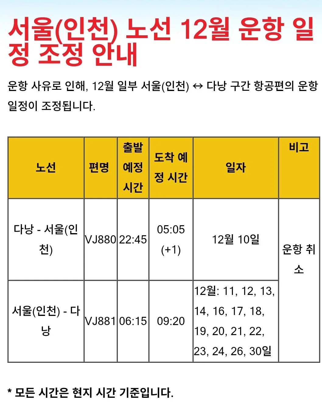Thông báo điều chỉnh lịch khai thác đường bay Incheon của Vietjet trong tháng 12.