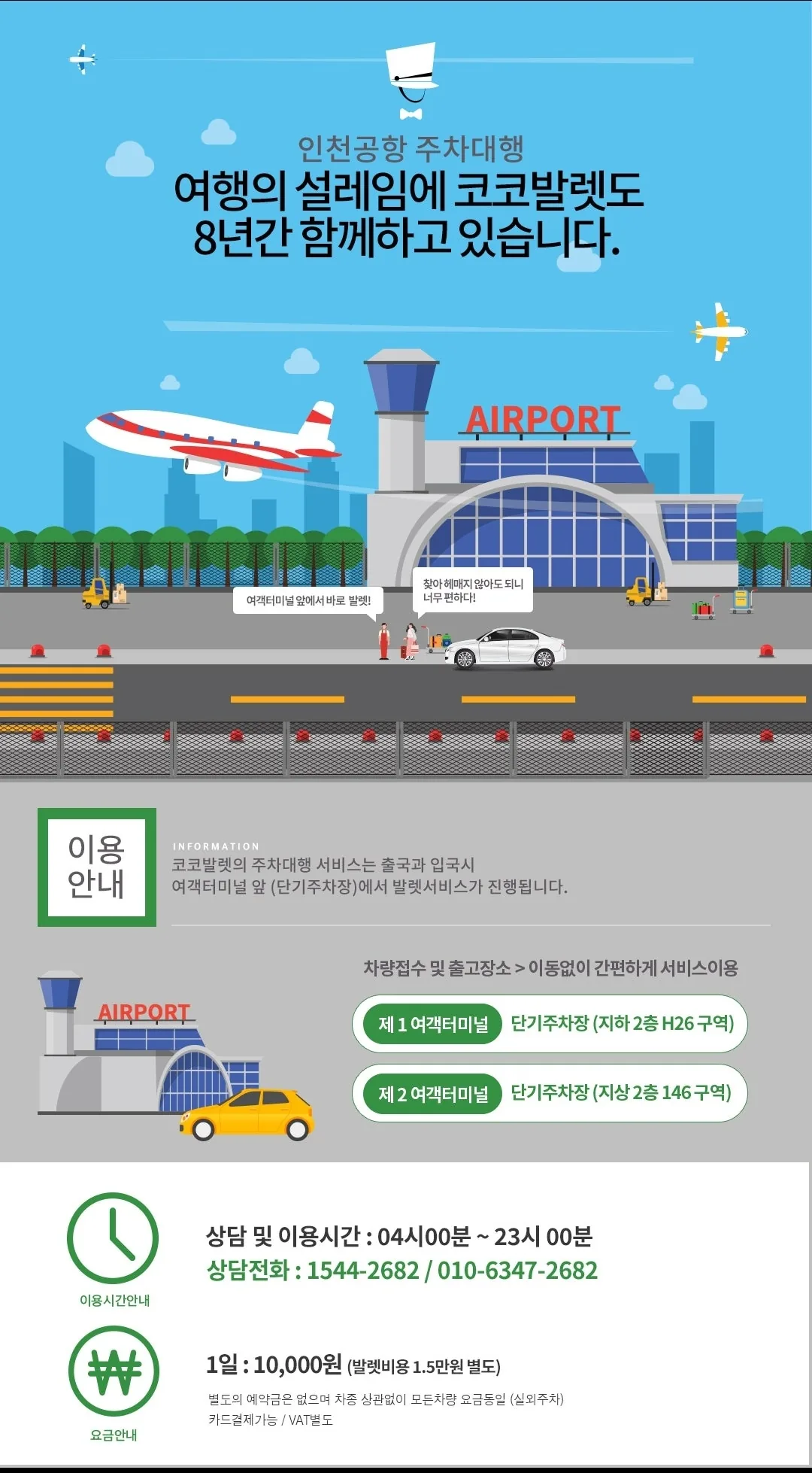 🇻🇳🛩 Đánh giá sử dụng Coco Valet‼️