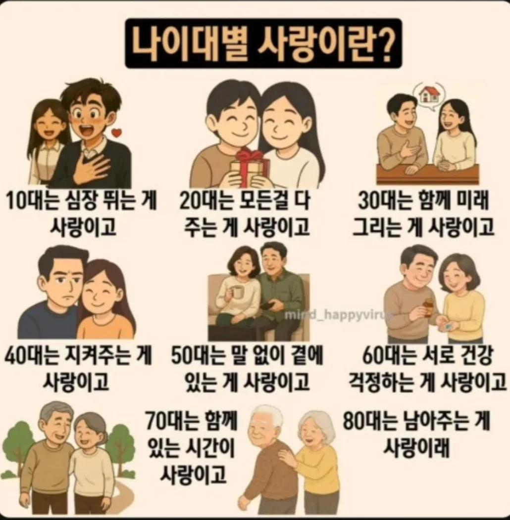 Nghe nói đây là tình yêu theo độ tuổi 💕