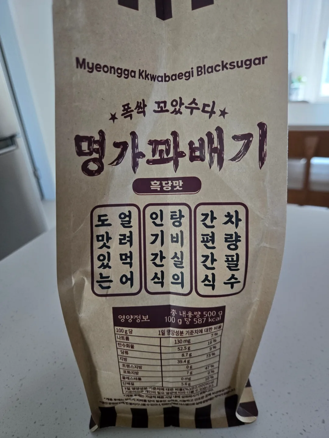 ✨️ Bạn có biết về món ăn vặt một miếng không?