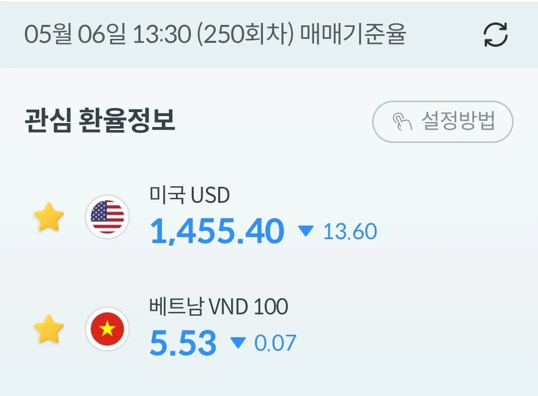 💸 Hôm nay có vẻ ổn để đổi tiền đó ^^