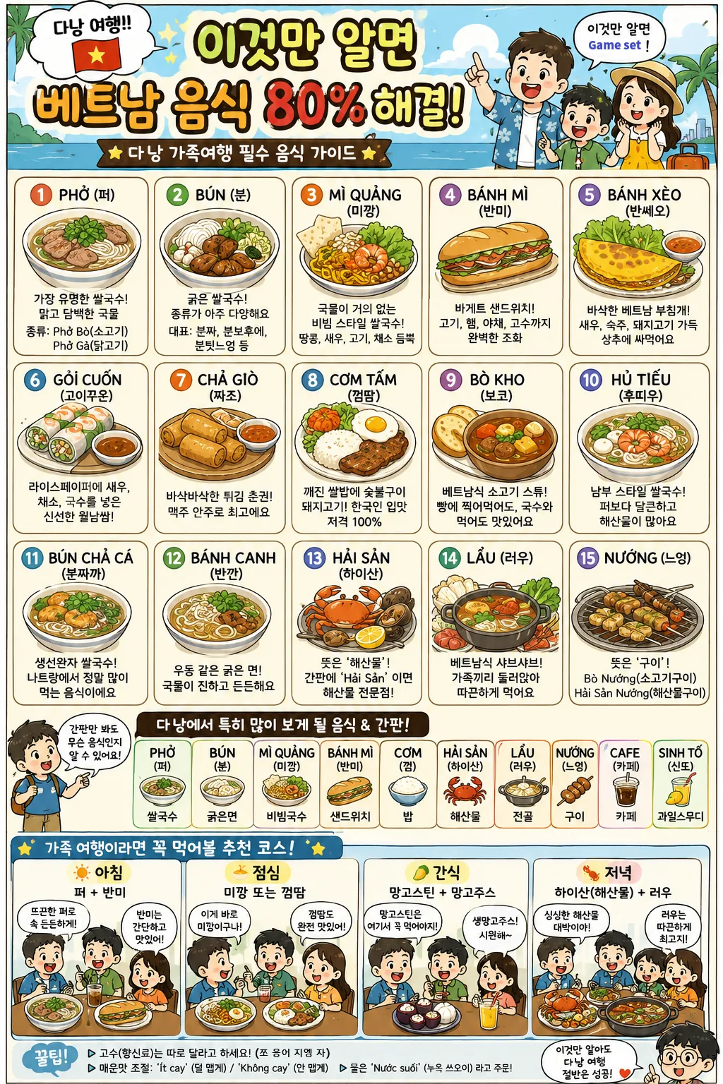 🚨Mẹo hay🚨 Chỉ cần biết cái này là giải quyết được 80% đồ ăn Việt Nam!!🍜🍔🍢