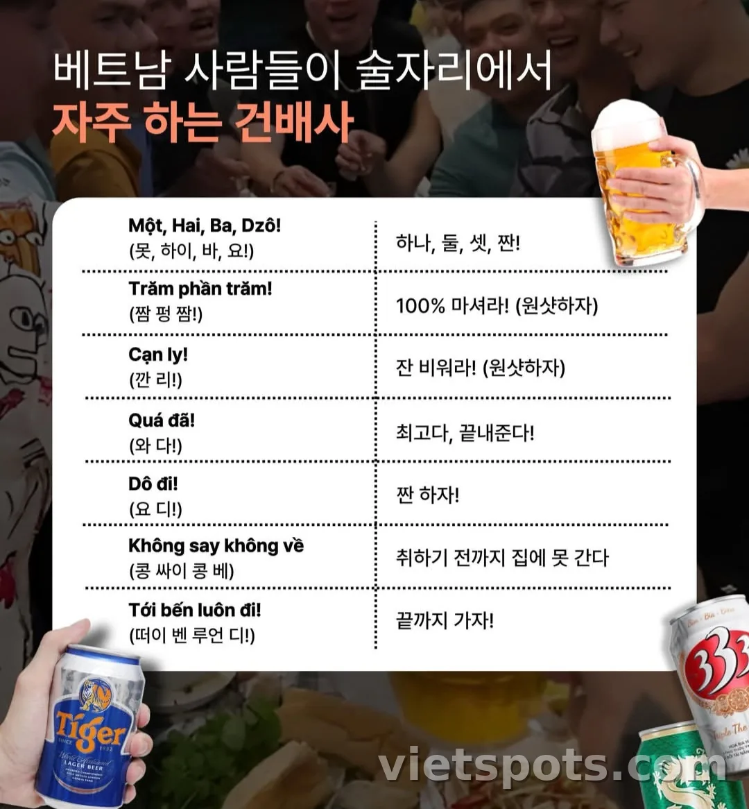 Những câu thường dùng ở nhà hàng Việt Nam!🍴🥩 feat lời chúc rượu kiểu Việt Nam 🍺