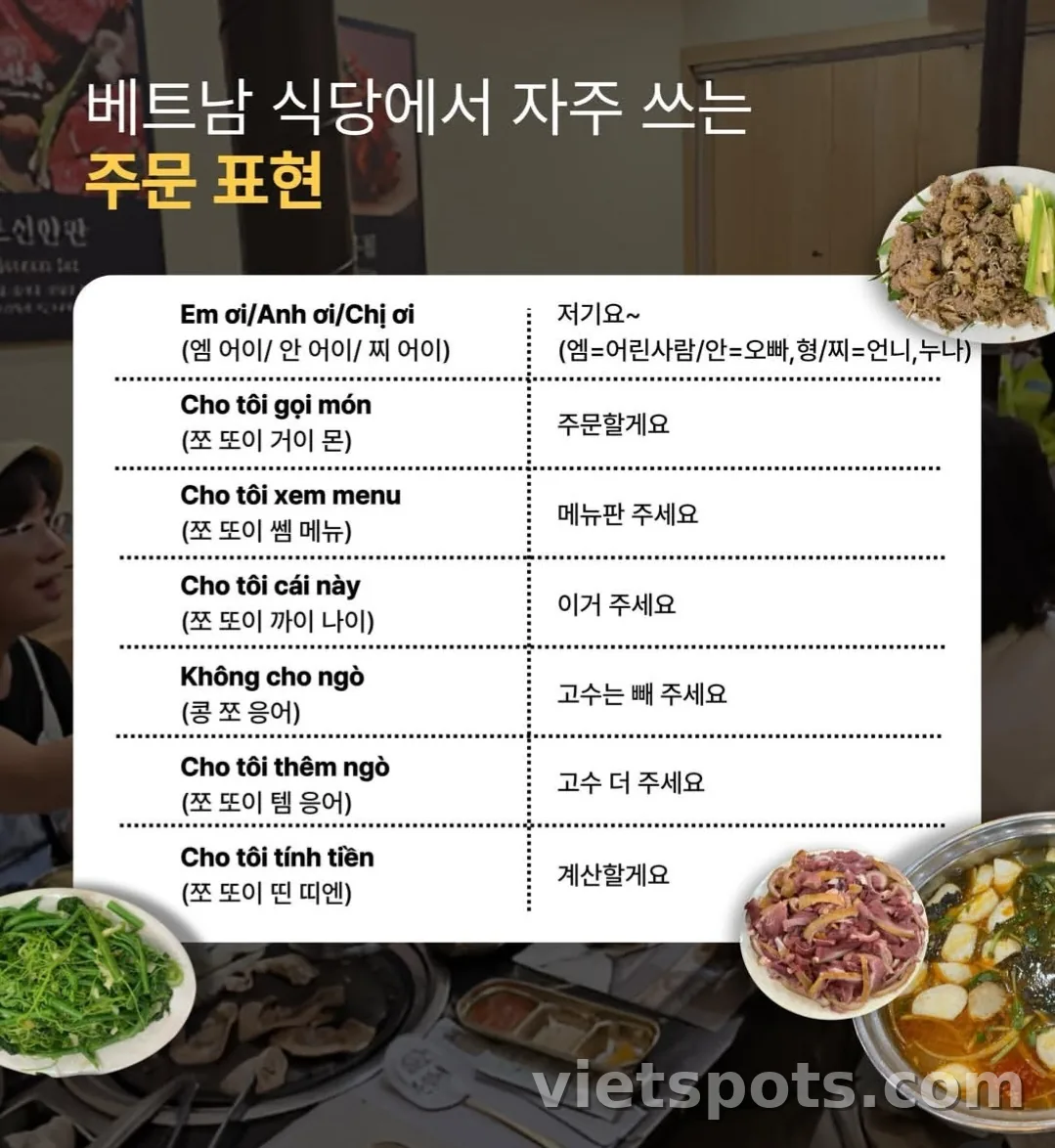 Những câu thường dùng ở nhà hàng Việt Nam!🍴🥩 feat lời chúc rượu kiểu Việt Nam 🍺