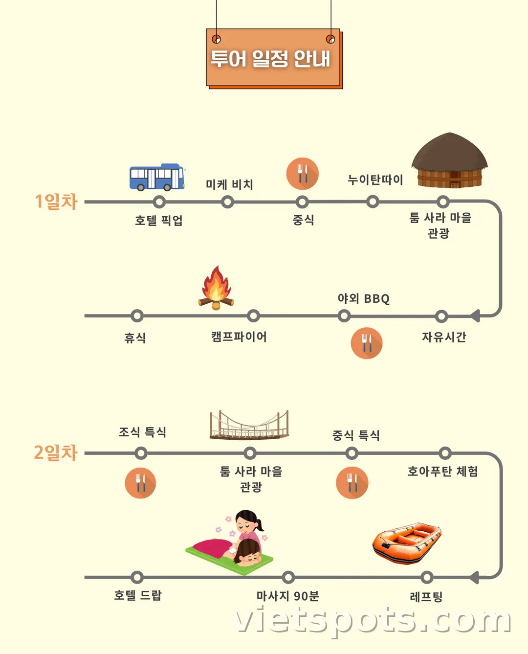 Yazasoo Tour 2N1D: Núi Thần Tài - Làng Toom Sara - Hòa Phú Thành