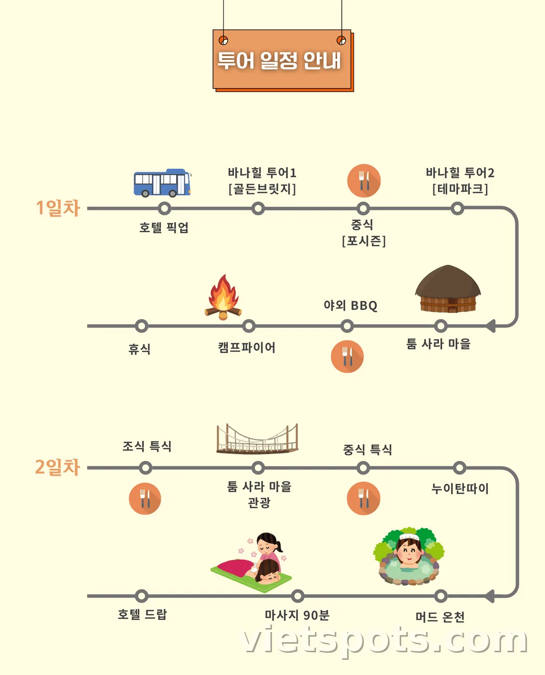 Yazasoo Tour 2N1D: Bà Nà Hill - Làng Toom Sara - Núi Thần Tài
