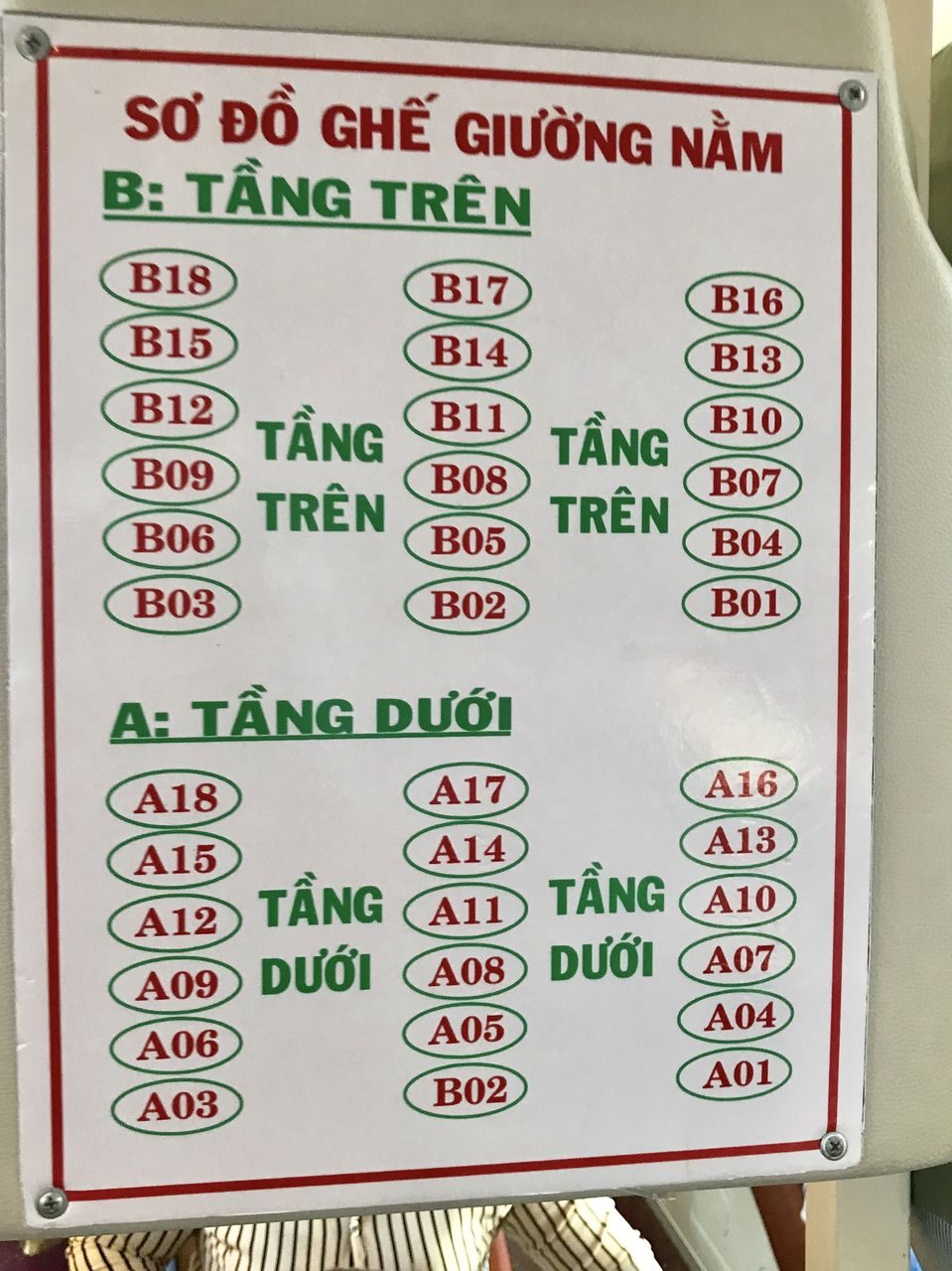 配席表