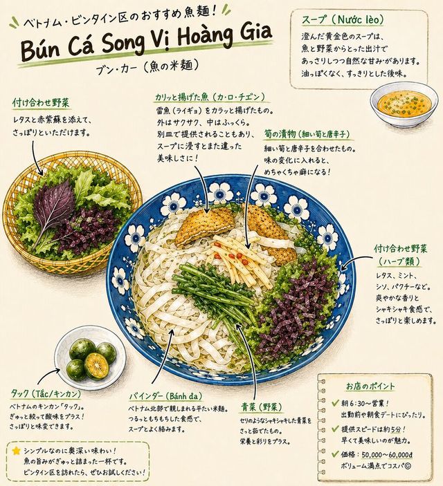 36 độ. Vậy mà vẫn ăn mì cá nóng hổi.